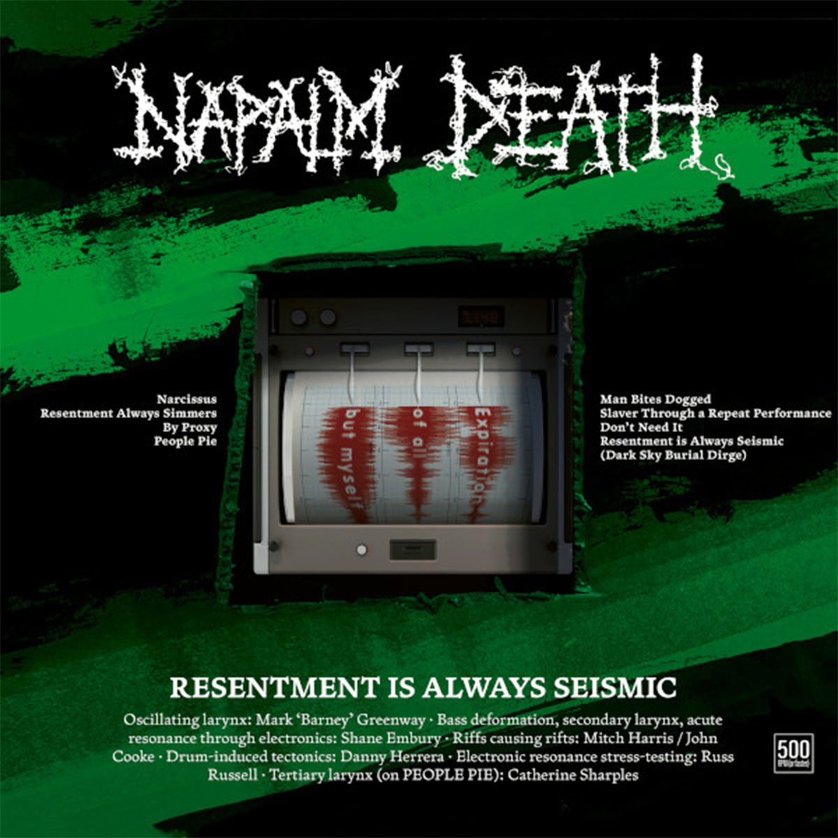 Перевод песни napalm death